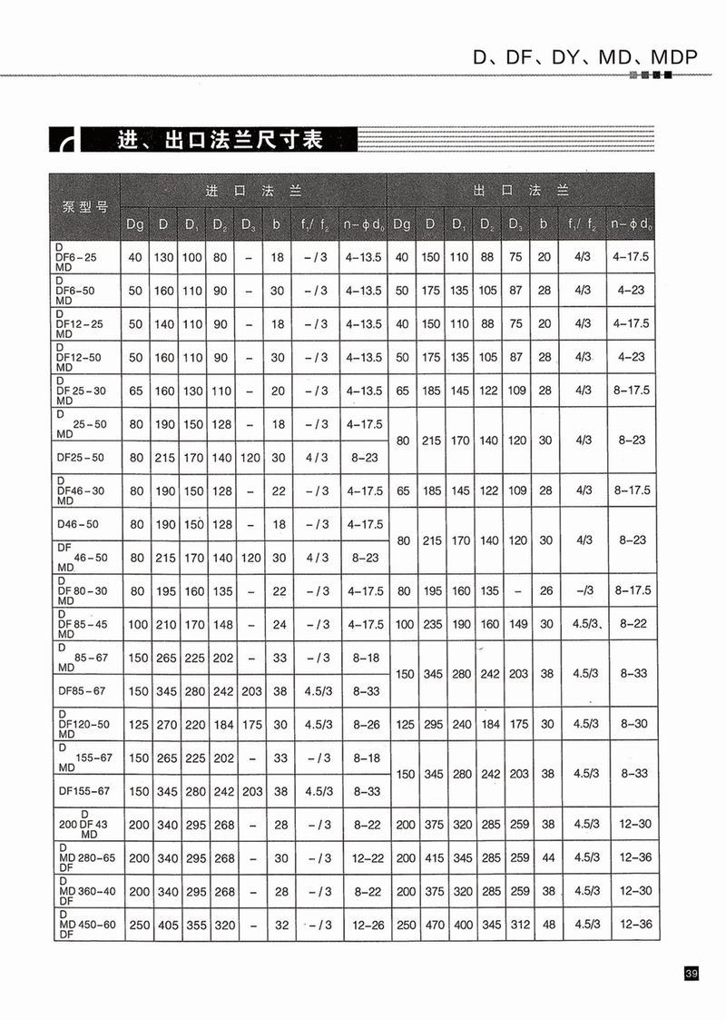 臥式多級泵說(shuō)明書(shū)-40.jpg
