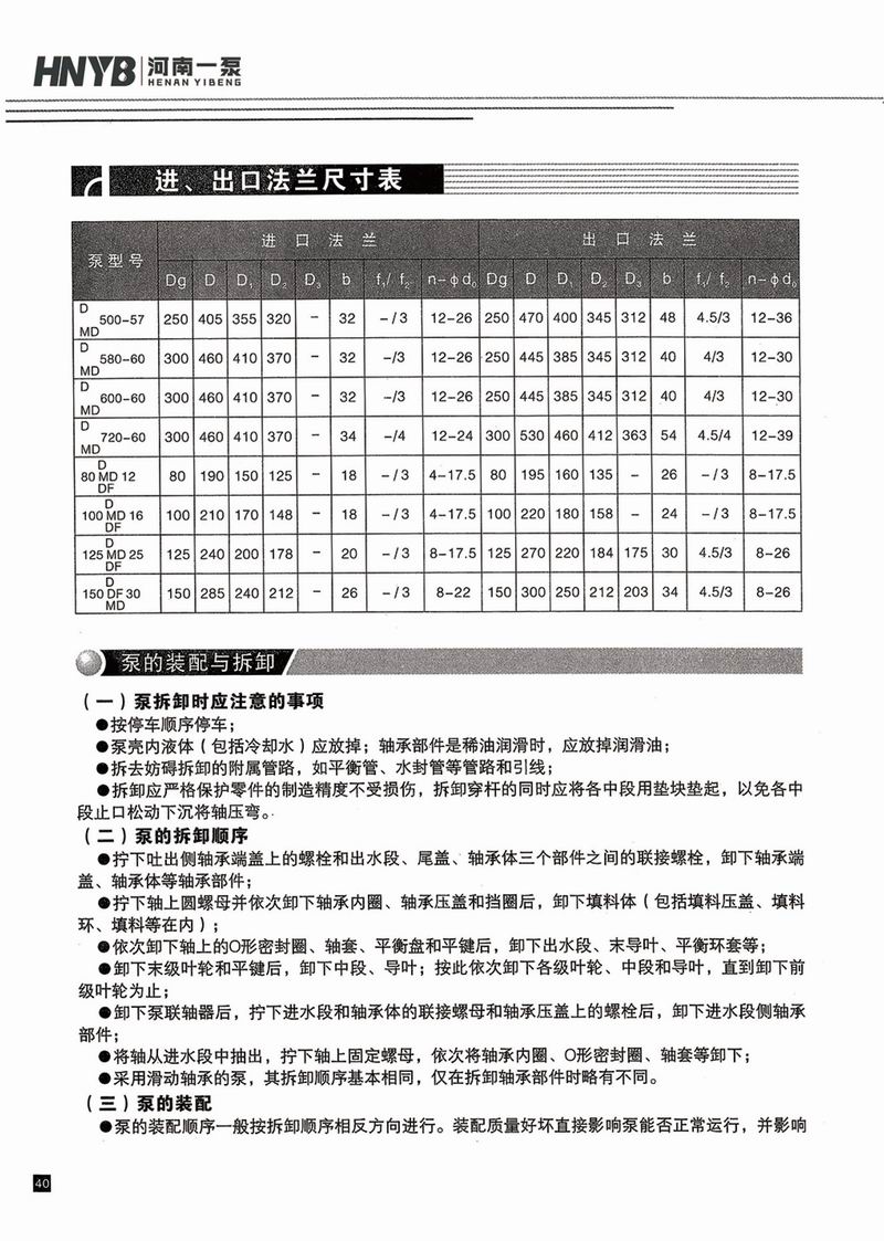 臥式多級泵說(shuō)明書(shū)-41.jpg