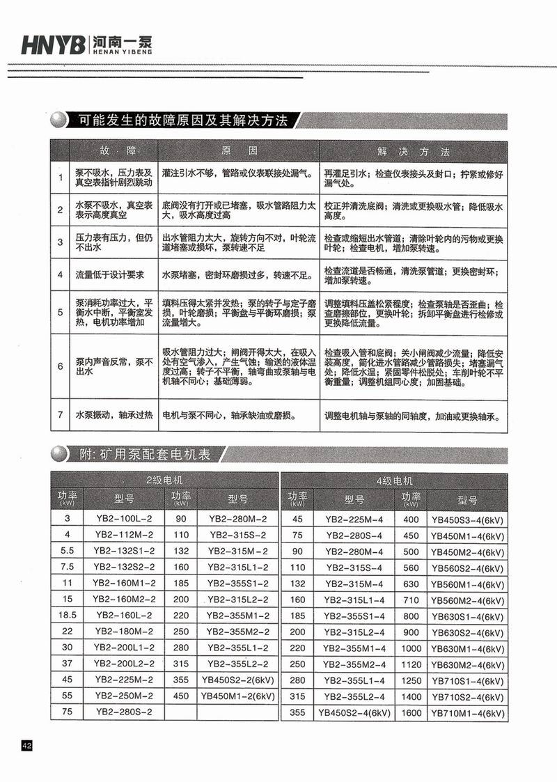 臥式多級泵說(shuō)明書(shū)-43.jpg